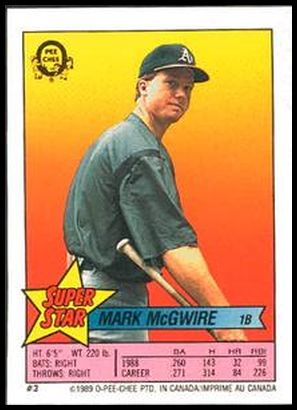 3 Mark McGwire